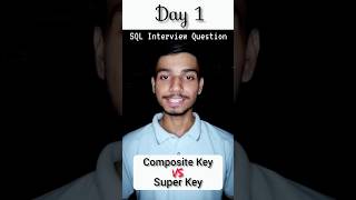 Day 1 of SQL Interview Question Series | Composite Key & Super Key | #sql #interviewquestions
