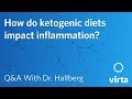Dr. Sarah Hallberg: How do ketogenic diets impact inflammation?