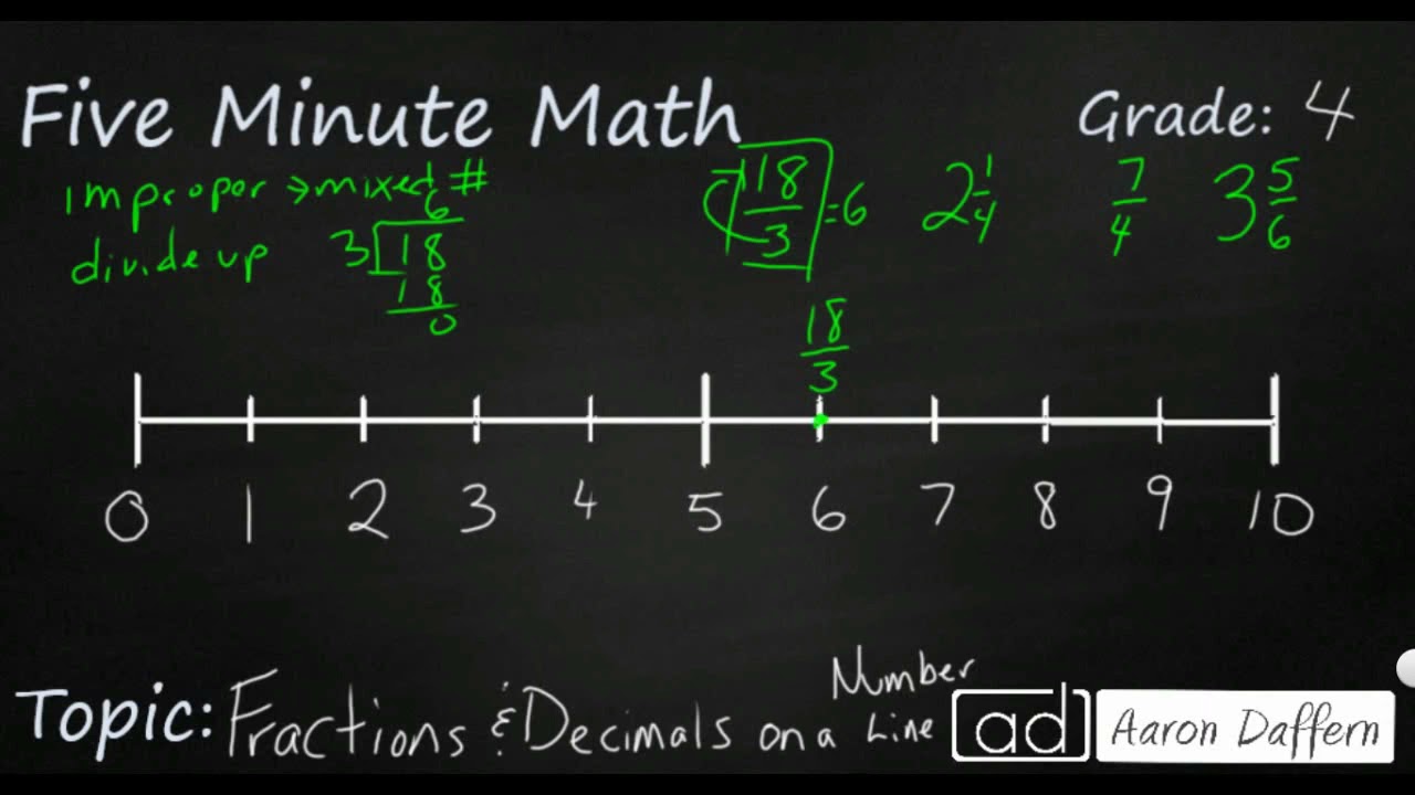 4th Grade Math - Fractions and Decimals on a Number Line