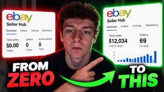 I’ll Show You How to Start eBay Dropshipping in 6 Minutes