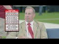 Utah's Morgan Scalley Interview | 2026 Big 12 Football Preview Shows