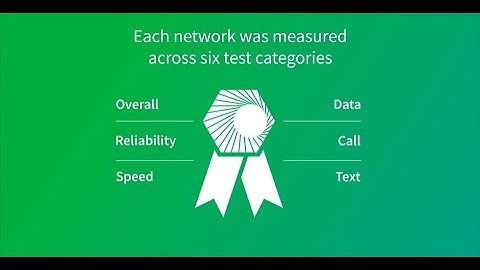 Review of the UK Mobile Landscape 1H 2019 - RootMetrics by IHS Markit