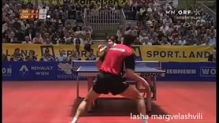 Ryu Seung Min Vs Alexei Smirnov Champions League 2008