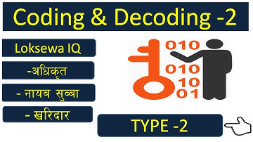 Coding Decoding Part 2 For Loksewa IQ Examinations like Adhikrit, Nayab Subba, Kharidar [ Loksewa ]