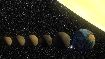 Kepler-444 System Size Comparison 3D 4K 60FPS