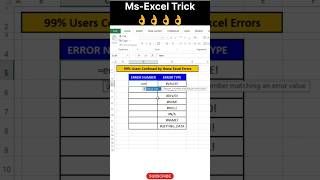 99% Users Confused by these Errors in Ms-Excel😲#excel#exceltips#excelhacks#excelshorts#exceltutorial