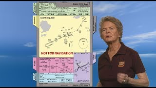 Easily Read Instrument Approach Plates