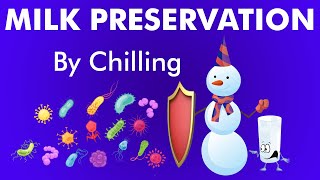 Milk Preservation Methods