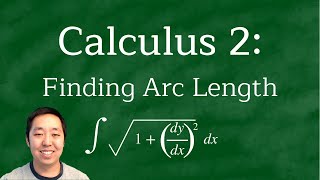 Celebrity Calculus 2: Finding Arc Length Profile