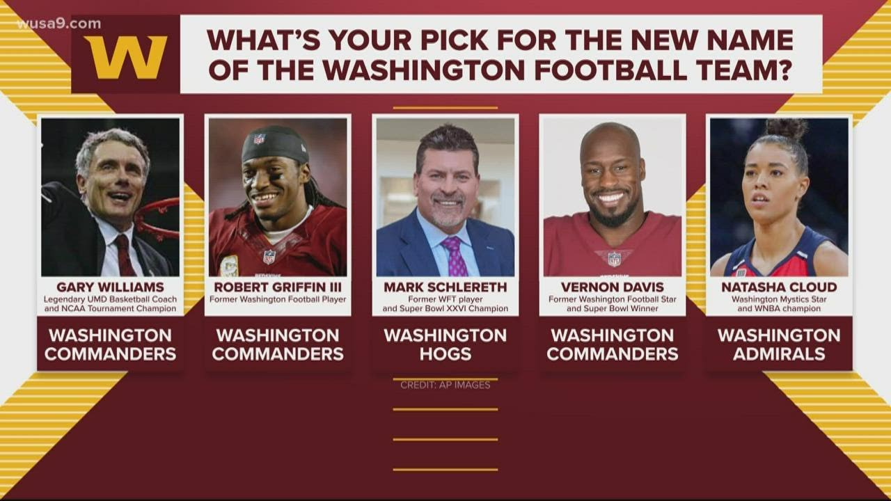 Washington Football Team getting a new name