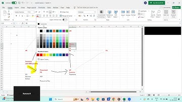 Oracle financials fusion General ledger (Tamil) part 1