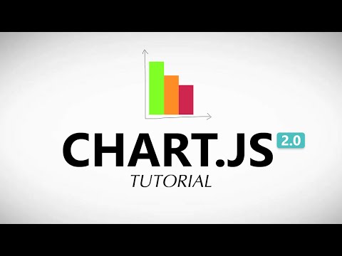 Java Chart Js