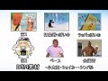 いつも動画で流してるやつ