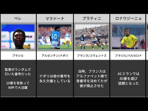 【10番といえば】背番号10を背負った世界のサッカー選手たち