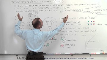Particle Physics (14 of 41) Elementary Particles: What Is A Quark? (Part 2)