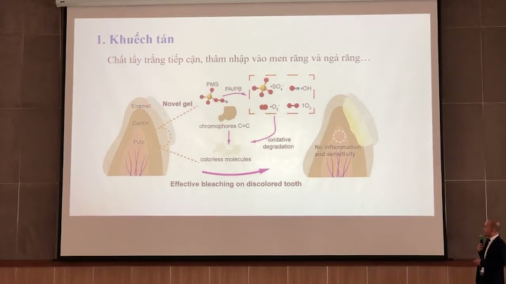 Đánh giá hiệu quả nghiên cứu khoa học bài giảng