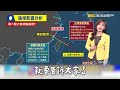 「巨無霸颱風」巴威恐創25年紀錄  雙北這天起慎防10級強陣風！