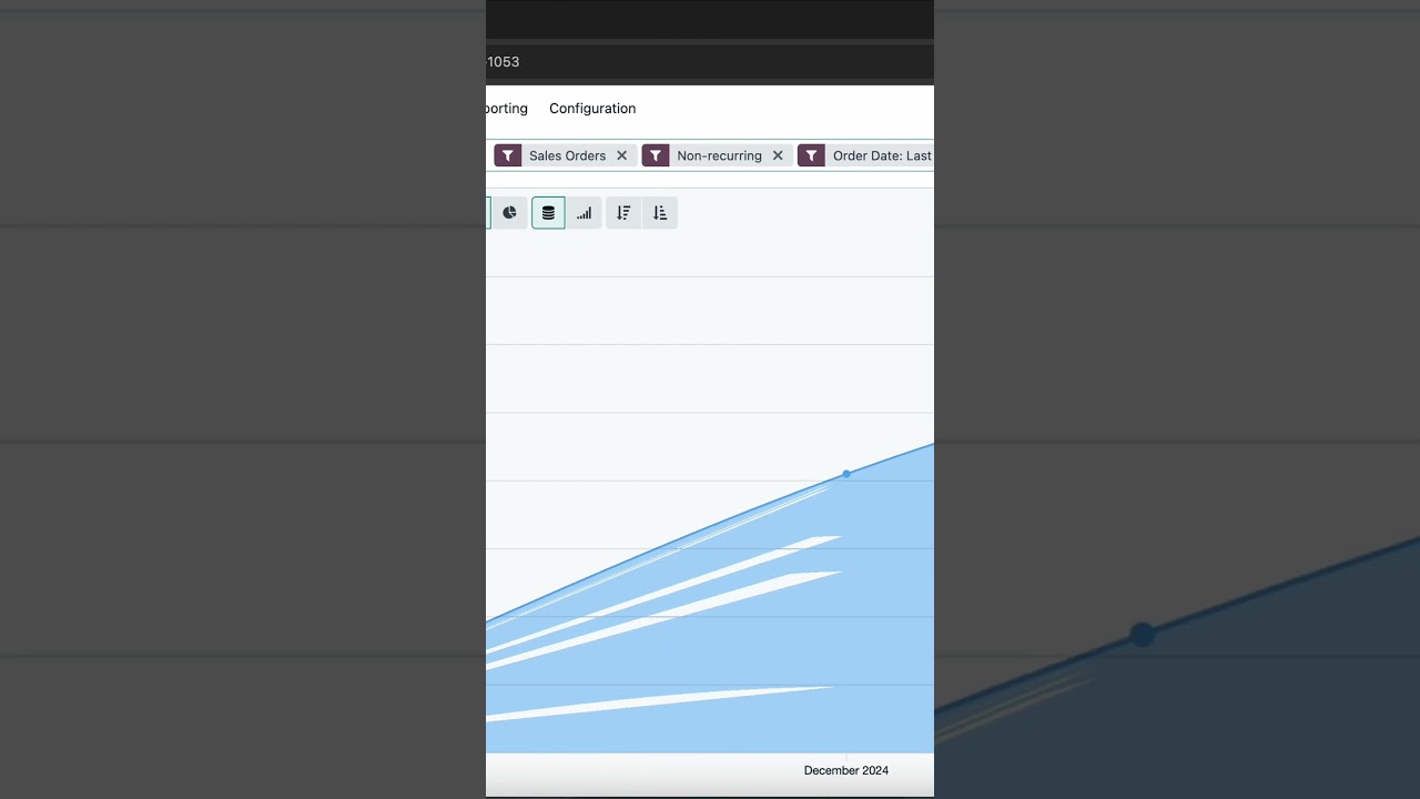 Setup Sales Team & Track Performance In  Odoo