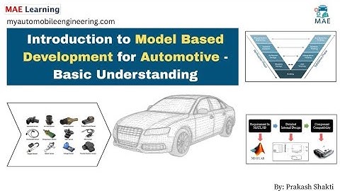 Modern Automotive System - MBD