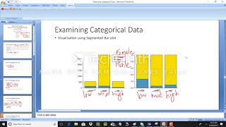 Statistics Demystified - Lesson 2: Analyzing Categorical Data