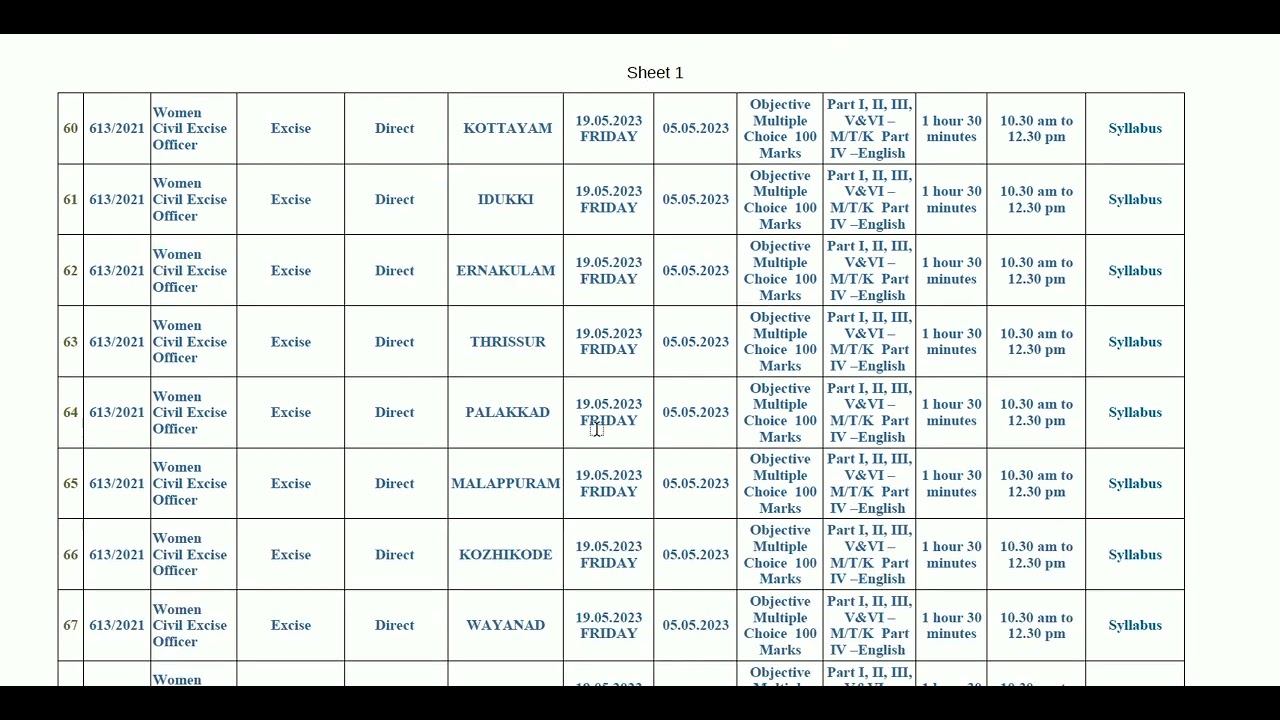 Plus two Level Main examination date | kerala psc 2023
