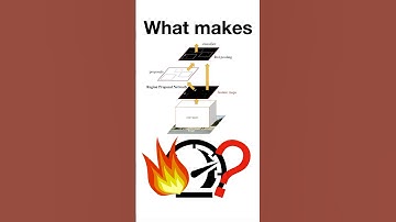 Faster RCNN Explained #rcnn #objectdetection #computervision #datascience #machinelearning