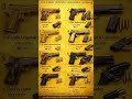💰 World's Most Expensive Pistols Ever Made!#shorts