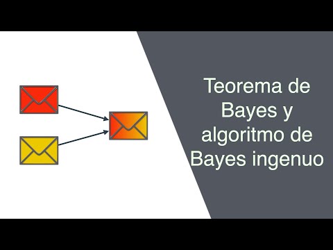 Video: ¿Qué es el algoritmo de Bayes ingenuo multinomial?