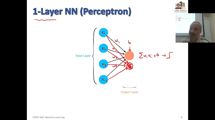 CMPS 460 | Machine Learning | S22 | Session 9.a | Neural Networks (Architecture)