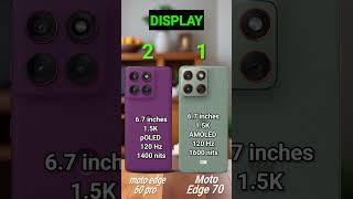 Moto Edge 70 Vs Moto Edge 60 Pro