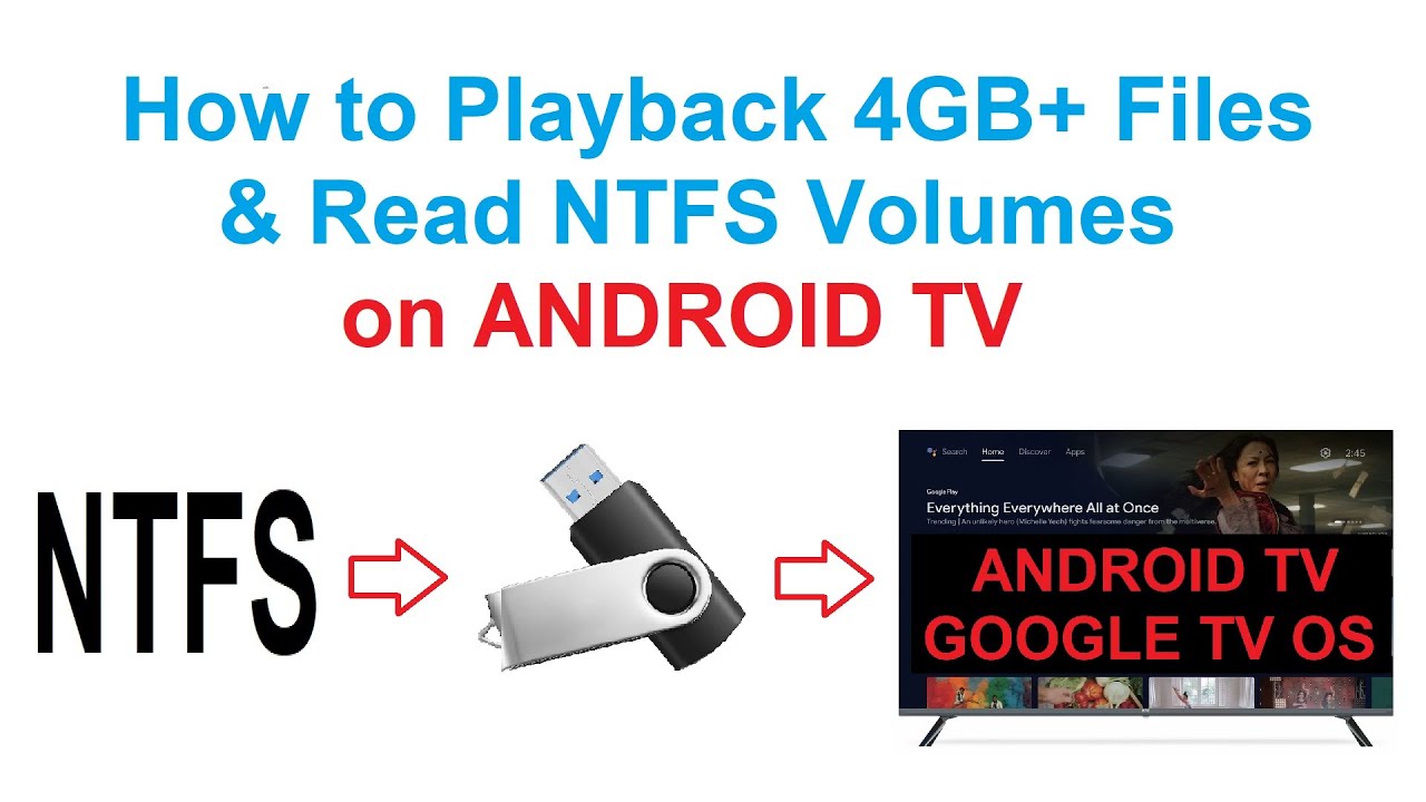 how-to-playback-4gb-files-and-read-ntfs-volumes-on-android-tv-youtube
