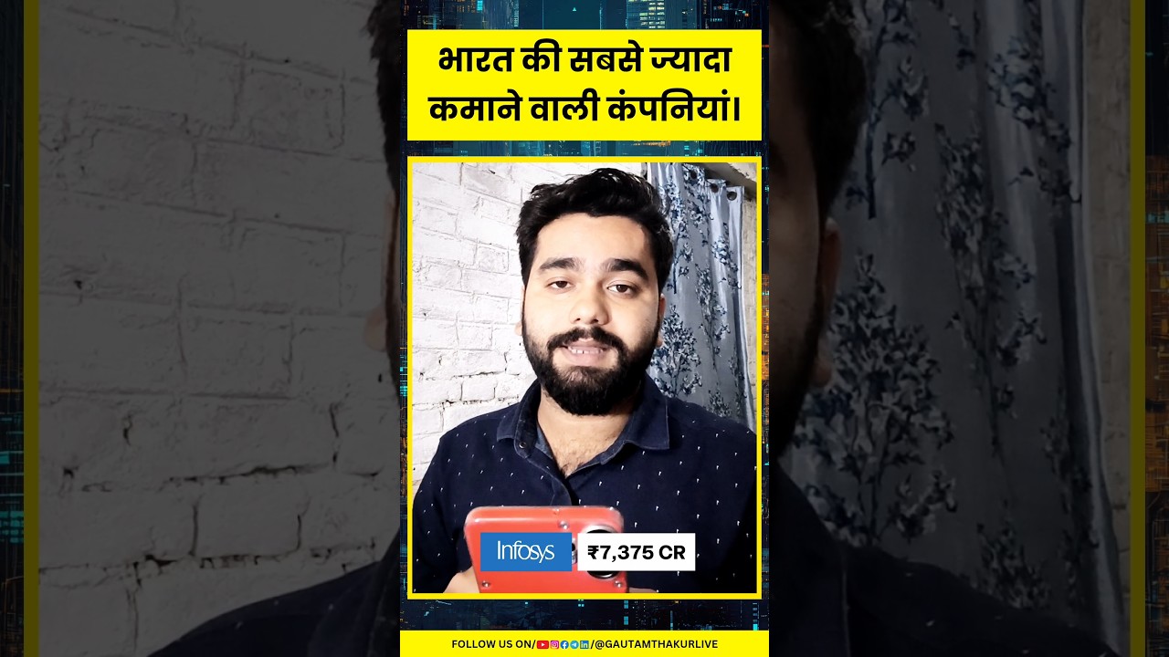 Top 10 Most Profitable Companies in India! 