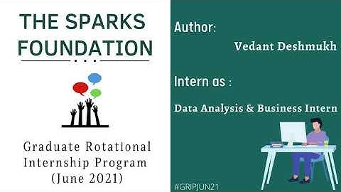Task 2 Solution | GRIPJune21 | Sparks Foundation| Data Science and Business Analysis Internship