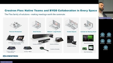 Integrate 2023   Smart Workspaces with XIO Cloud Crestron