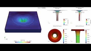 CFD Simulation of Morning Glory Spillway | OpenFOAM | CFD for Water