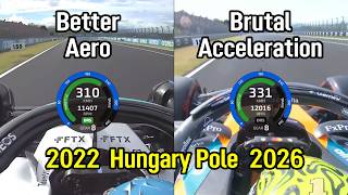 When brutal straight-line force defeats better aero screenshot 3