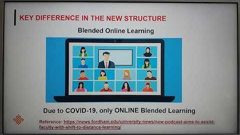 Coursera Blended Learning Assignment