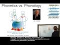 PHY101 - Phonetics vs. Phonology