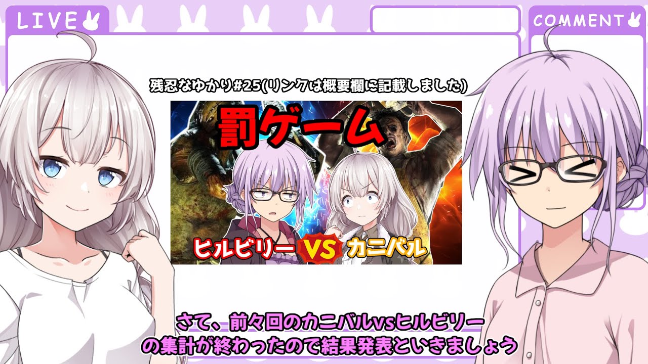 残忍なゆかり 投票結果発表と罰ゲーム 25 5 Youtube