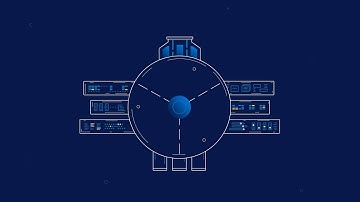 Digital Software Factory | Stefanini EMEA