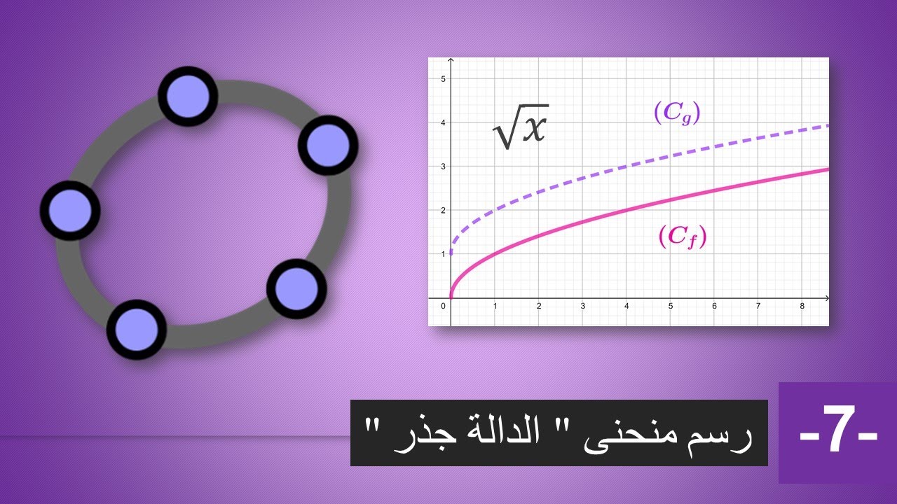 كيفية رسم منحنى 