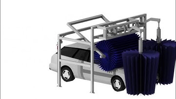 Animator Beta - Ambient OcclusionEX - Top Brush Demo