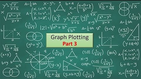 Mathematics 03 | Graph 01 | Basics of Graph Plotting (Part 3) | লেখচিত্র অঙ্কন (তৃতীয় পর্ব)