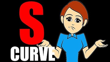 S Curves Philosophy for Project Control