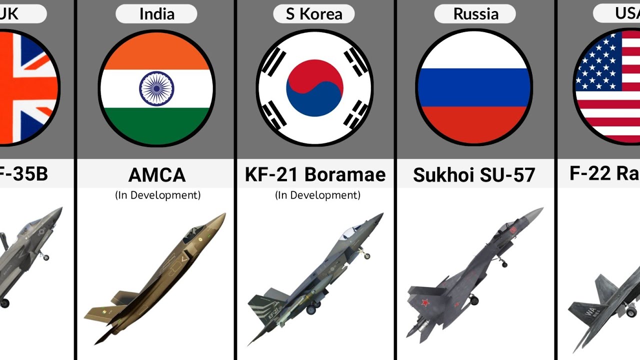 5th Generation Fighter Jets From Different Countries - YouTube
