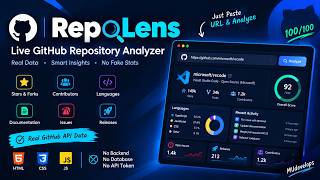 RepoLens 🔎 | Analyze Any GitHub Repository with Real Data