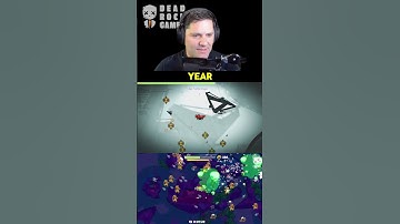 One Year Of Game Dev