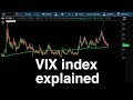 VIX index explained  -  What do VIX values mean?