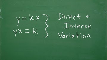 Let’s Solve The Direct Variation Problem….Step-by-Step….