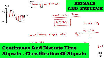 Continuous And Discrete Time Signals | Classification Of Signals | Signals And Systems